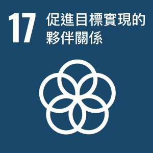 tc17